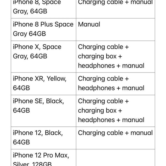 iPhone Boxes - Picture 2 of 2